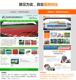 武漢易天時代 營銷型網站建設與產品中心規劃，賦能西安企業數字化轉型
