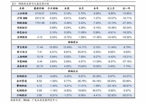 西安網站建設價格解析 設計、功能與文化元素的綜合考量